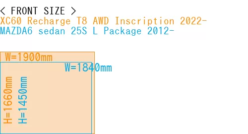 #XC60 Recharge T8 AWD Inscription 2022- + MAZDA6 sedan 25S 
L Package 2012-